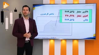 گزارش روز بورس و فرابورس 6دی با مجتبی سلطانی