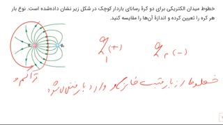 شب امتحان دی 99: سوالات تشریحی فیزیک یازدهم مشترک ریاضی و تجربی (قسمت سوم)