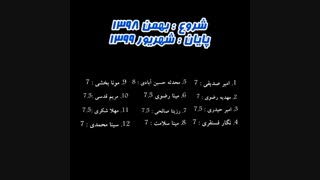 بهترین استاد آیلتس محمد بوژمهرانی