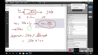 مدار دیجیتال ۱۶-ایکس