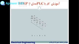 PLC-منطق باینری