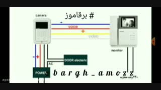 آموزش نصب آِیفون تصویری یک طبقه