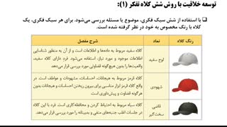 پودمان 1 جلسه چهارم