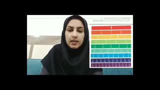 نمونه کارهای کارگاه آموزش ریاضی سیستان 2