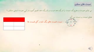 نسبت و تناسب پنجم