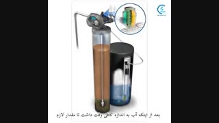 روش کار سختی گیر رزینی گروه صنعتی هفت
