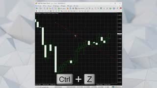 کاربردی ترین میانبر های متا تریدر