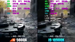 عملکرد Ryzen 5 5600X در کنار i9 10900K