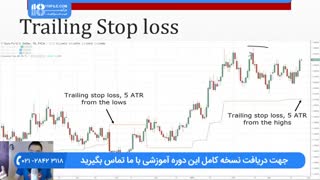 اسپرد (Spread) چیست؟ | اختلاف بین نرخ ها