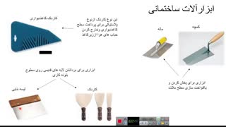 تجحیزات ساختمانی