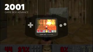 ویدیوی جالب از معرفی تمام کنسول های شرکت نینتندو