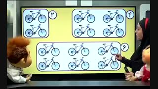 مبحث عدد والگوی عددی ریاضی پایه ششم ابتدایی نیلوفر قهرمانی موسسه اجی مجی