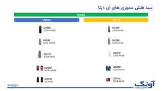 فلش درابو - بخش سوم
