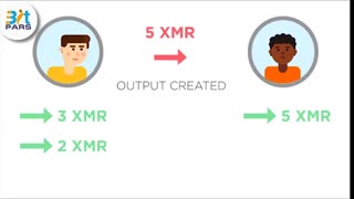 مونرو (Monero) چیست و همه چیز درباره ارز دیجیتال آن بنام XMR