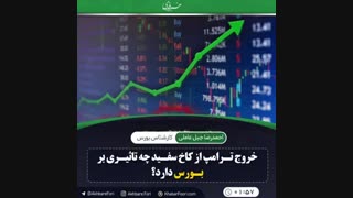 مصاحبه (خبر فوری )با احمد رضا جبل عاملی