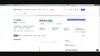 بررسی و تحلیل دلایل رشد چند روز اخیر ارز دیجیتال دوج کوین DogeCoin