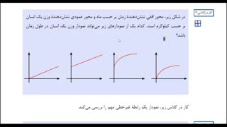 پودمان سوم ریاضی دهم فنی و حرفه ای و کاردانش -معادله درجه دوم - قسمت دوم