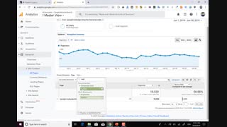 آموزش گوگل آنالیتیکس - بررسی عملکرد محتوای سایت در گوگل آنالیتیکس (Site Content)