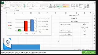 paste special در اکسل - آموزش excel در آموزشگاه عصرنخبگان
