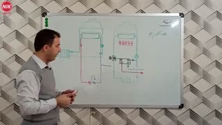 از کجا بفهمیم پکیج دیواری رسوب گرفته؟