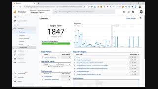 آموزش گوگل آنالیتیکس -گزارشگیری آنی (Rea-Time)