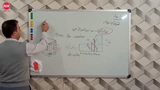 کولر آبی سلولزی چیست و چگونه کار میکند؟