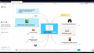 مهارتهای عمومی پژوهش