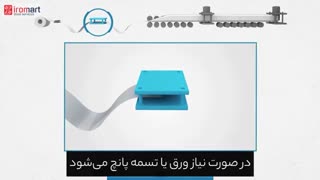 فرایند تولید پروفیل فولادی | آیرومارت