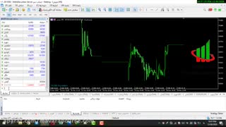 آموزش ایجاد هشدار الارم در نرم افزار مفید تریدر