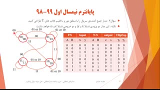 حل تمرین مدارهای منطقی - جلسه هشتم