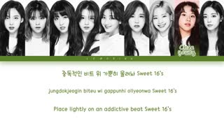 لیریک توایسim gonna be star