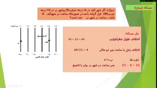 توضیح مسائل ساعت وطول جغرافیایی- دوازدهم ادبیات