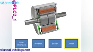 Servo Motor  &    PLC  - مهندس محمد شهری فریمانی