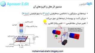 سنسور اثر هال - مهندس محمد شهری فریمانی