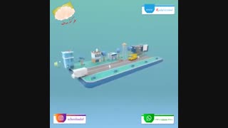 تولید و عرضه تجهیزات آموزشی مدارس