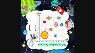 آموزش مختصات فصل4 در ریاضی ششم