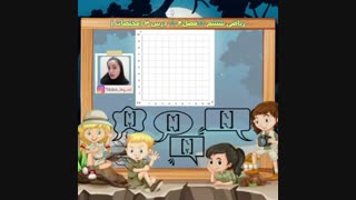 آموزش محور مختصات فصل۴ ریاضی ششم