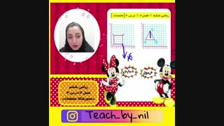 آموزش مختصات ریاضی ششم فصل۴