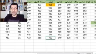 عنوان