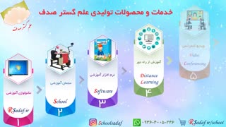 تجهیزات آموزشی هوشمند