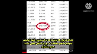 آموزش کد به کد کردن در بازار سرمایه