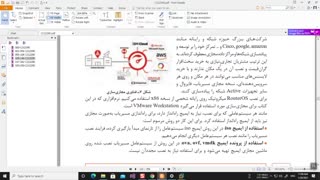 راه اندازی مسیریاب 3- قسمت اول