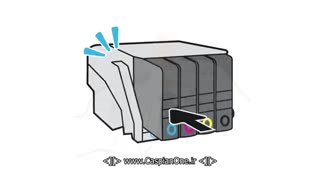 Installing Ink Cartridges in Your Inkjet Printer _ Inkjet Printers