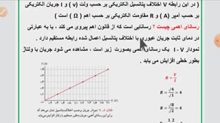 تدریس قانون اهم
