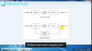 PID Control - مهندس محمد شهری فریمانی