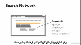 آموزش گوگل ادوردز - تبلیغات گوگل در کجا نمایش داده می شود؟
