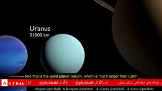 مقایسه ی سیارات