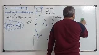 جلسه 19  گسسته (جزوه در توضیحات)