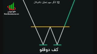 12 الگو مهم تحلیل تکنیکال