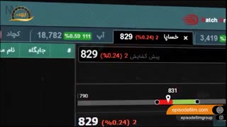 نرم افزار بورس تدبیر پرداز